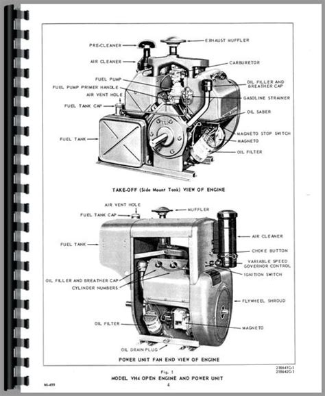 international 3200 skid steer not charging|international 3200 manual.